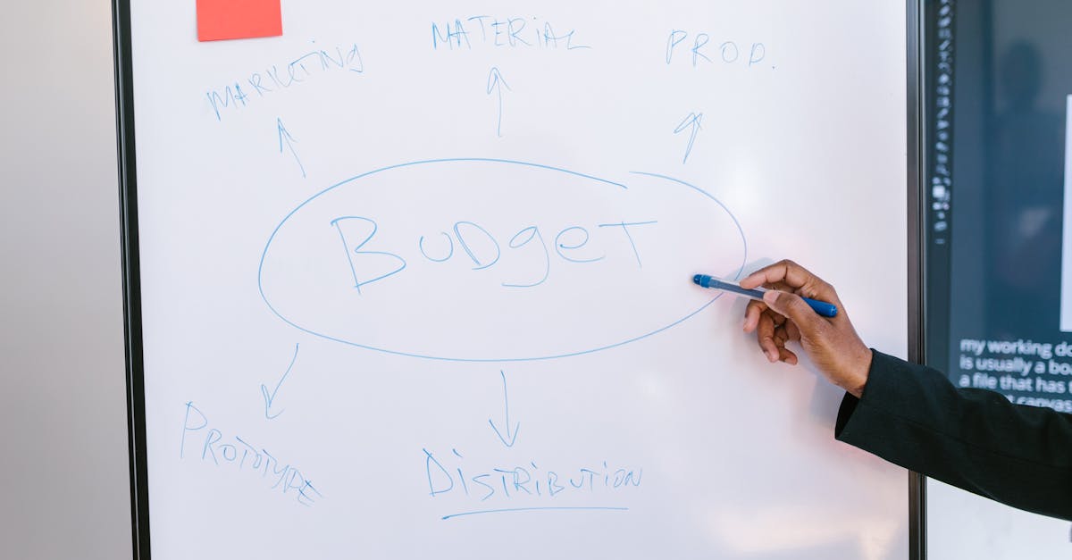 découvrez les stratégies et concepts clés d'un business model efficace. apprenez à structurer votre entreprise pour maximiser la rentabilité et la durabilité, tout en innovant et en répondant aux besoins de vos clients.