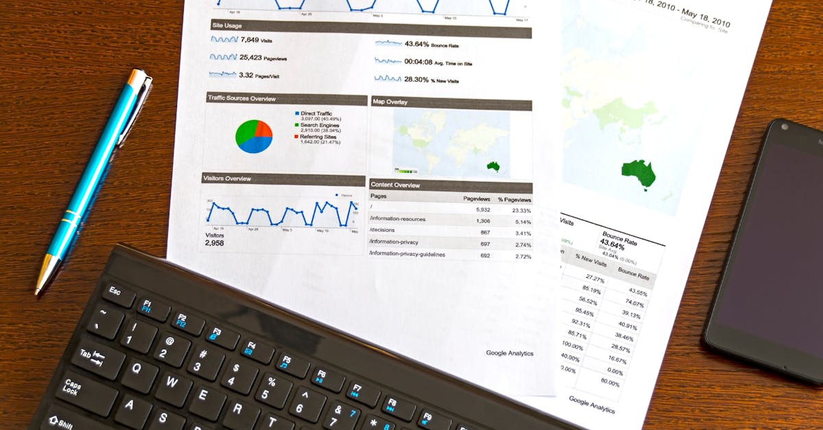 Comment établir une stratégie marketing efficace