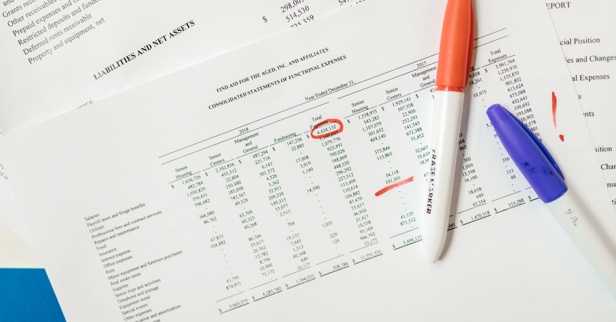 découvrez les principes d'un budget équilibré : gestion des dépenses et des revenus, stratégies pour maintenir l'équilibre financier et avantages d'une approche budgétaire responsable.