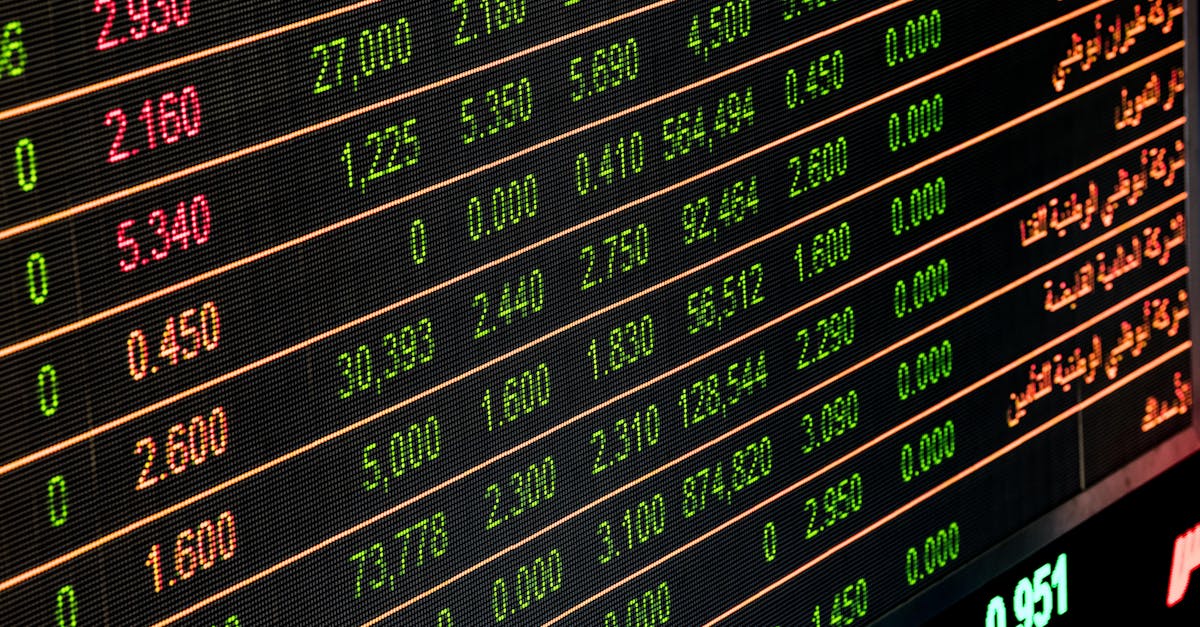 découvrez les dernières tendances du marché avec notre analyse approfondie. restez informé des évolutions, des opportunités et des défis qui façonnent les secteurs d'activité. analysez les données, anticipez les mouvements et optimisez votre stratégie commerciale.